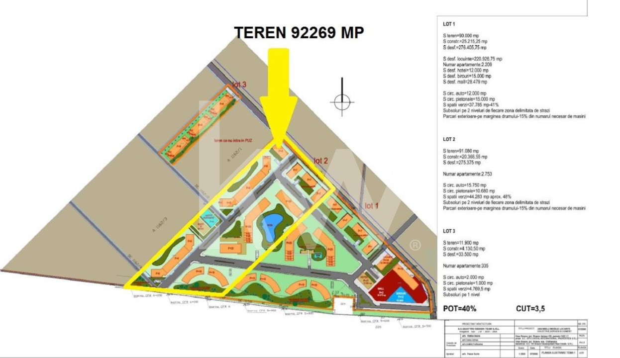 Teren Blocuri P+23 Bartolomeu, Institutului