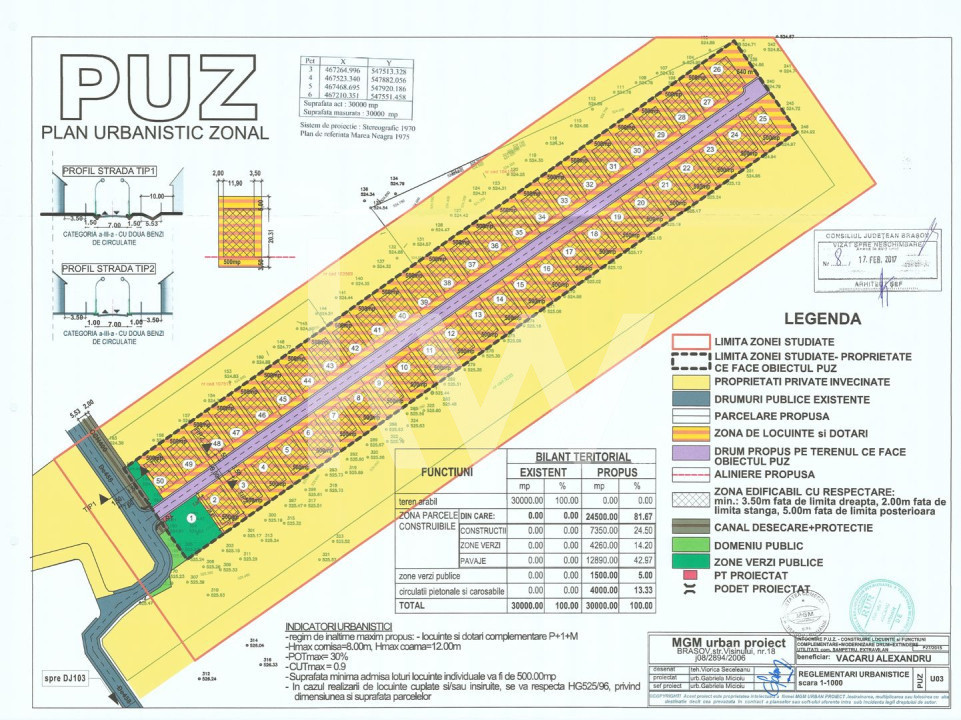 Teren intravilan construibil, utilități complete Str. Cetății - Comision 0