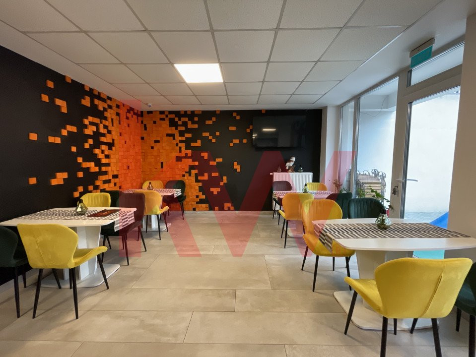 Spatiu Comercial Coressi Avantgarden