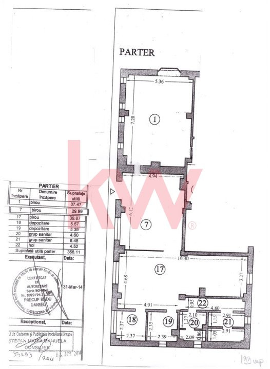 Spatiu comercial, 134 mp utili, central